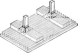 You are currently viewing What Are The Types of Grillage Foundation and its Installation