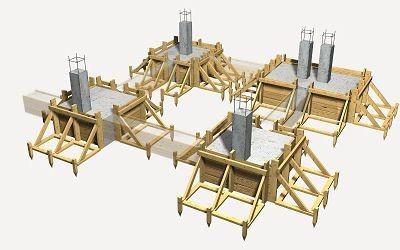 You are currently viewing THE FOUNDATION AND TYPES OF FOUNDATIONS